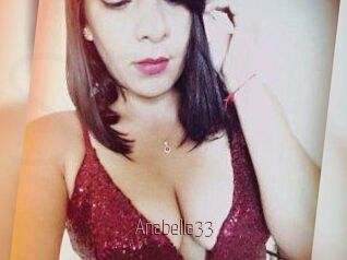 Anabella33