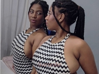 Givanamiller