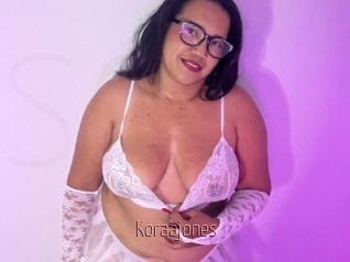 koraajones Sexe désirs