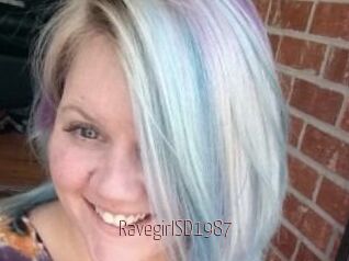 ravegirlSD1987 Sexe désirs